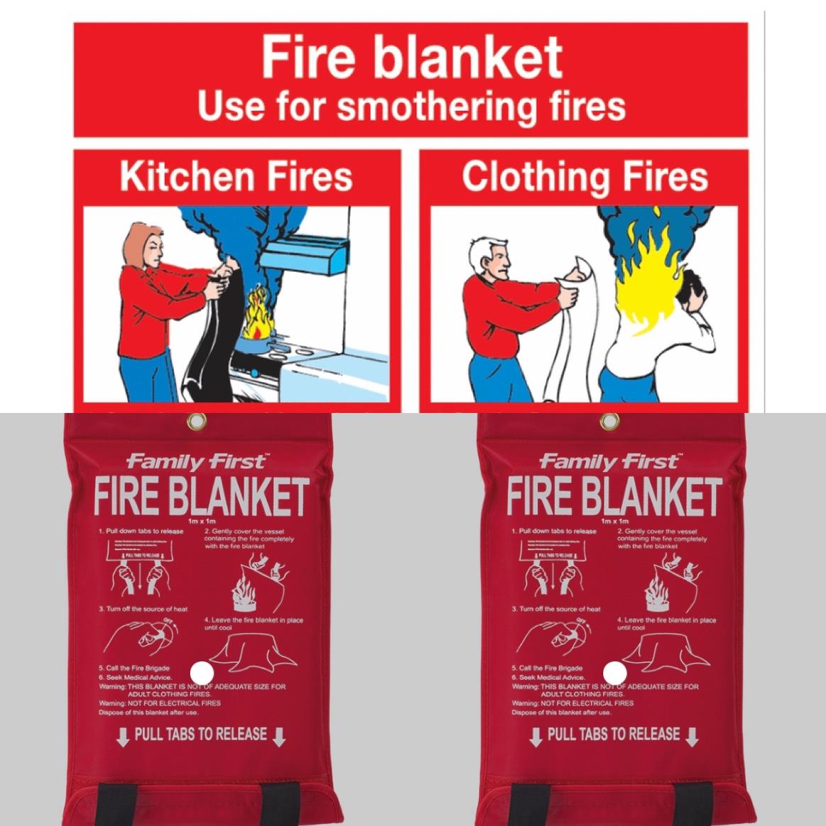 Fire Blanket Survey